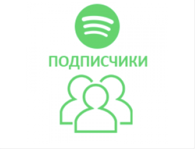 Обложка Spotify - Подписчики (на артиста)