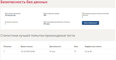 Безопасность баз данных (Синергия ответы)