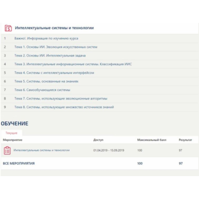 Интеллектуальные информационные системы ответы Синергия