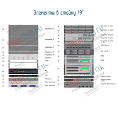 Библиотека элементов sPlan для создания схем стоек 19&quot;