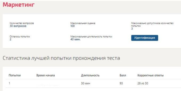 Маркетинг (Ответы Синергия тесты)
