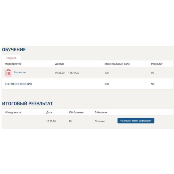 Маркетинг ответы (Синергия тесты)