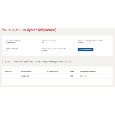 Рынок ценных бумаг.Тест Синергия