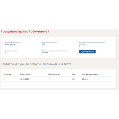 Трудовое право.Тест Синергия 2020