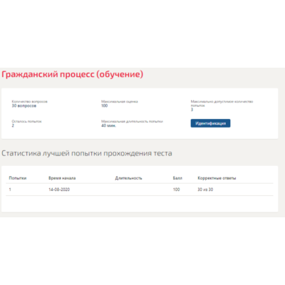 Гражданский процесс.Тест Синергия 2020
