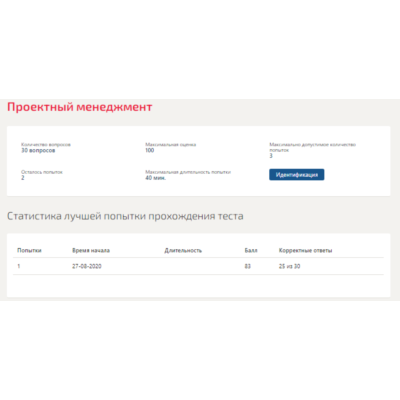 Проектный менеджмент.Тест Синергия 2020