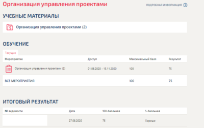 Организация управления проектами.Тест Синергия 2020