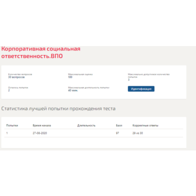 Корпоративная социальная ответственность.Тест Синергия