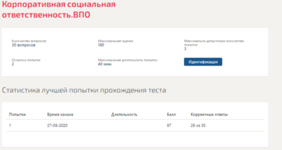 Корпоративная социальная ответственность.Тест Синергия