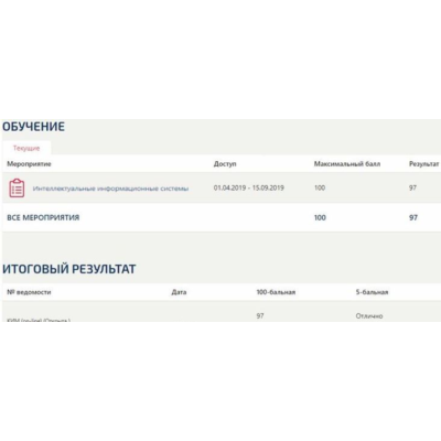 Интеллектуальные информационные системы-Ответы Синергия