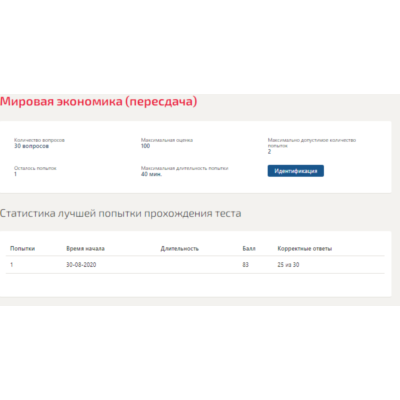 Мировая экономика.Тест Синергия 2020