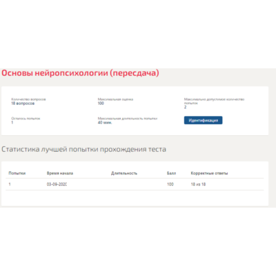 Основы нейропсихологии.Тест Синергия 2020