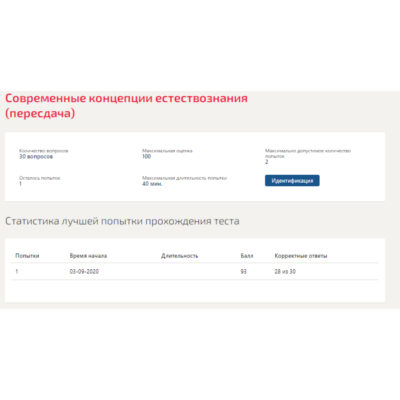 Современные концепции естествознания.Тест Синергия 2020