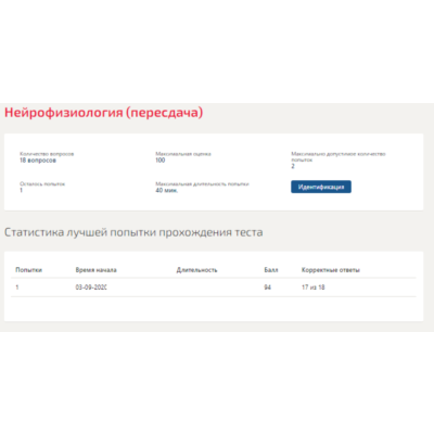 Нейрофизиология.Тест Синергия 2020