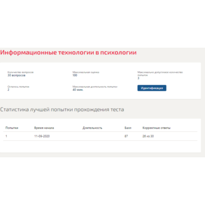 Информационные технологии в психологии.Тест Синергия