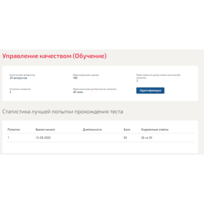 Управление качеством.Тест Синергия 2020