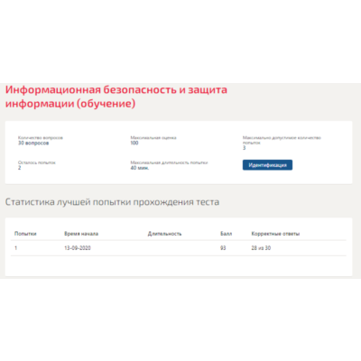 Информационная безопасность.Тест Синергия 2020