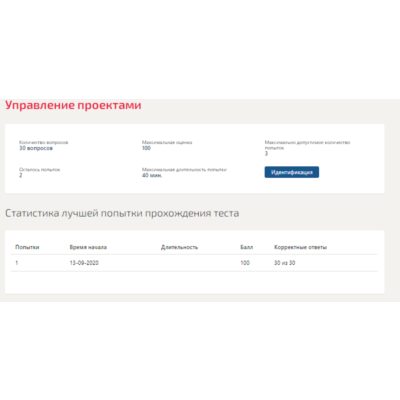 Управление проектами.Тест Синергия 2020