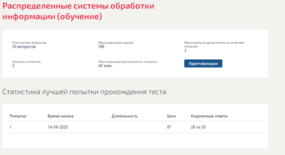 Распределенные системы обработки информации.Тест