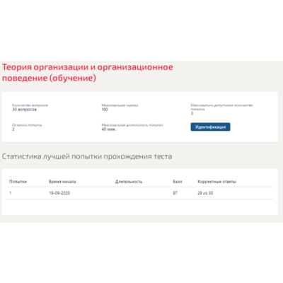 Теория организации и организационное поведение.Тест