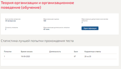 Теория организации и организационное поведение.Тест