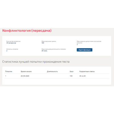 Конфликтология.Тест Синергия 2020г на 100баллов
