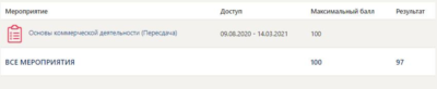 Основы коммерческой деятельности (ответы тест Синергия)