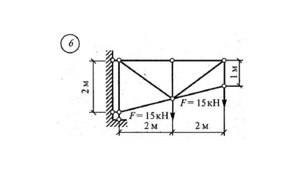Расчетно-графическая работа 1. Вариант 6  Сетков В.И.