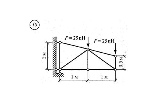 Расчетно-графическая работа 1. Вариант 10  Сетков В.И.