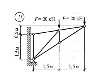 Расчетно-графическая работа 1. Вариант 11  Сетков В.И.