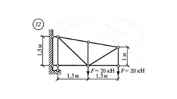 Расчетно-графическая работа 1. Вариант 12  Сетков В.И.