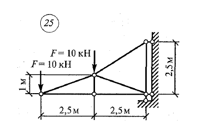 Расчетно-графическая работа 1. Вариант 25  Сетков В.И.