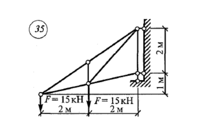 Расчетно-графическая работа 1. Вариант 35  Сетков В.И.