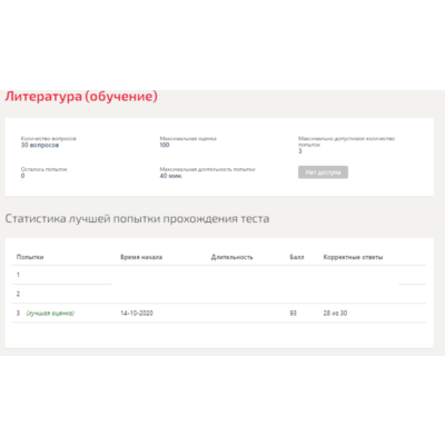 Литература.Тест Синергия 2020