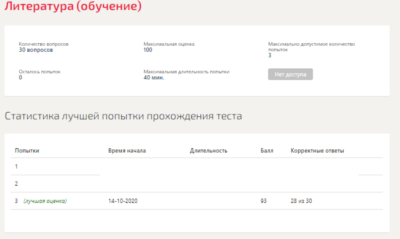 Литература.Тест Синергия 2020