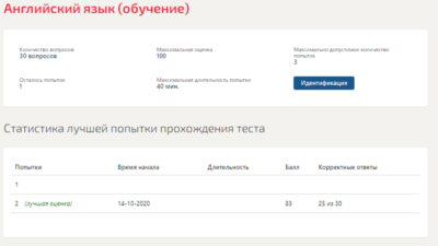 Английский язык.Тест Синергия 2020