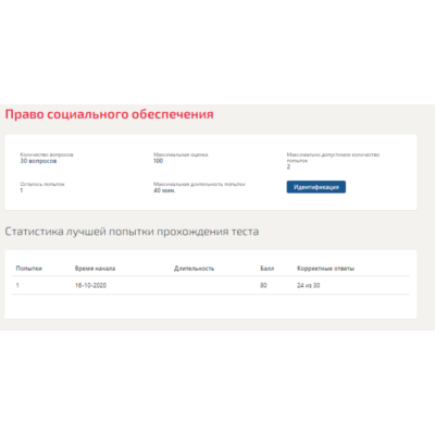 Право социального обеспечения.Тест Синергия 2020