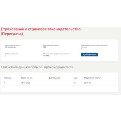 Страхование и страховое законодательство.Тест Синергия