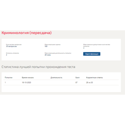 Криминология.Тест Синергия 2020