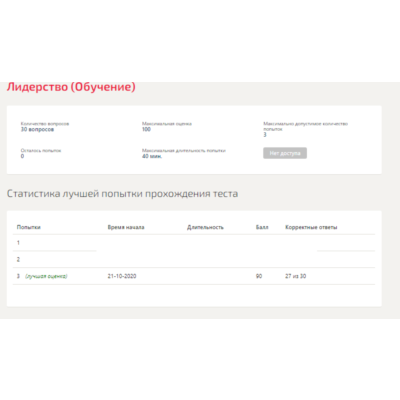 Лидерство.Тест Синергия 2020