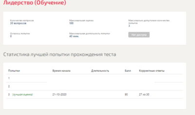 Лидерство.Тест Синергия 2020