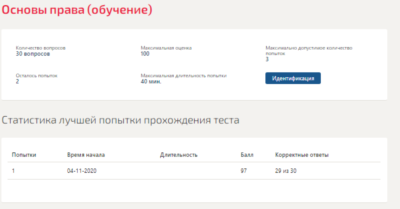 Правоведение.Тест Синергия 2020 (111 вопросов)