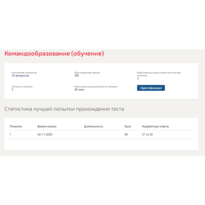 Командообразование.Тест Синергия 2020г