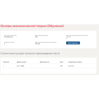 Экономическая теория.Тест Синергия 2020г
