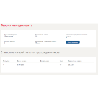 Теория менеджмента.Тест Синергия 2020г
