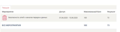 Безопасность сетей и каналов передачи данных Ответы