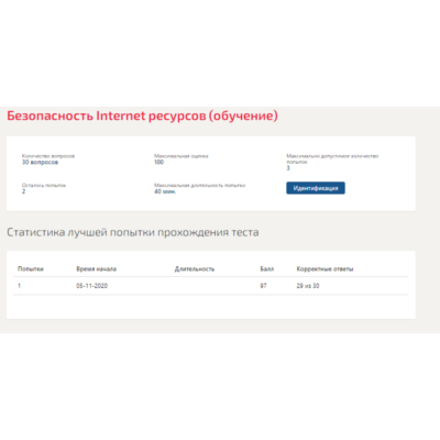 Безопасность интернет-ресурсов.Тест Синергия 2020г.