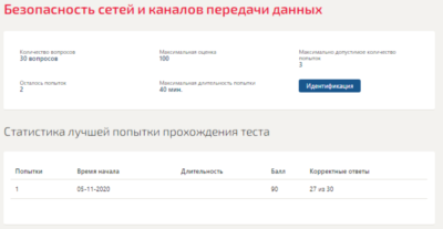 Безопасность сетей и каналов передачи данных.Тест