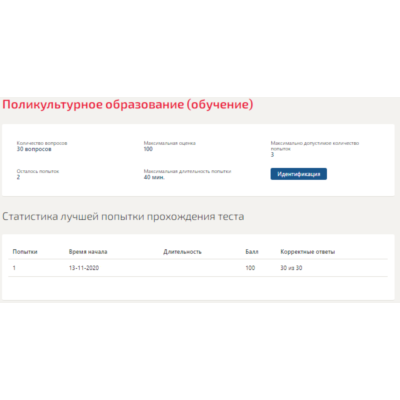 Поликультурное образование.Тест Синергия 2020г