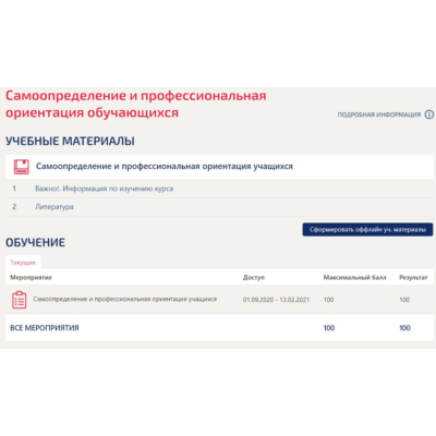 Самоопределение и профессиональная ориентация Синергия